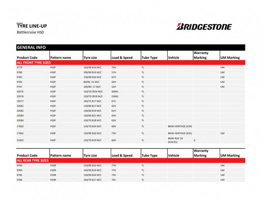 Bridgestone Battlecruise H50 R 180/60 B17 75V – Bild 2