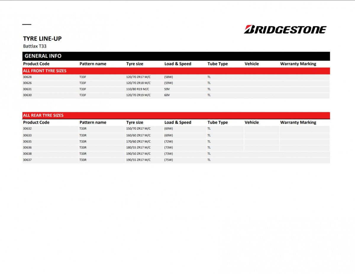 Bridgestone Battlax T33 160/60 ZR17 69W – Bild 2