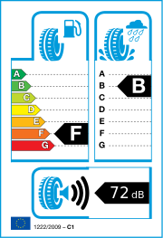 Michelin Pilot Exalto PE2 195/50 R15 82V