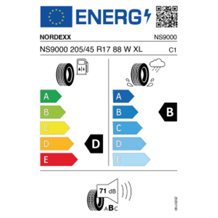 Nordexx NS 9000 XL 205/45 R17 88W – Bild 4