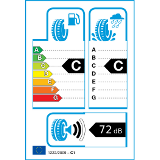 Trazano SW 608 205/65 R15 94H – Bild 2