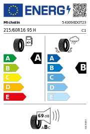 Michelin Primacy 4 S1 DOT23 215/60 R16 95H DOT DOT23 – EU-Reifenlabel