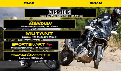 Dunlop Trailmax Mission DOT21 120/70 B19 60T DOT DOT21 – Bild 4