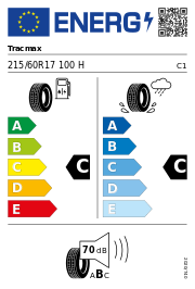 Tracmax X Privilo H/T XL DEMO 215/60 R17 100H – EU-Reifenlabel