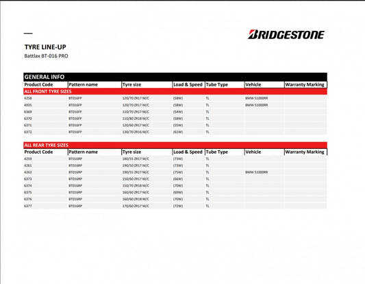 Bridgestone Battlax BT-016 PRO 110/80 R18 (58W) (Z)W