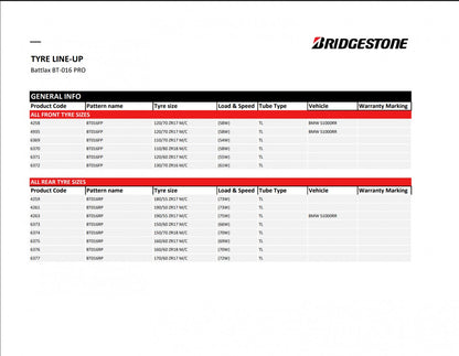 Bridgestone Battlax BT-016 PRO 110/80 R18 (58W) (Z)W
