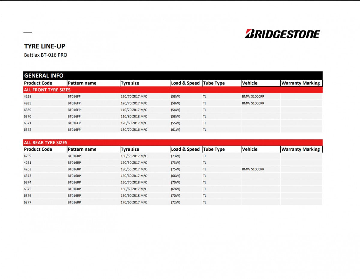 Bridgestone Battlax BT-016 PRO 110/80 R18 (58W) (Z)W