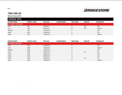 Bridgestone Racing Battlax V02 120/600 R17 – Bild 2