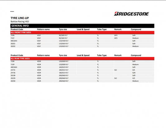 Bridgestone Racing Battlax V02 NHS (GP3) MEDIUM 120/600 R17 – Bild 2