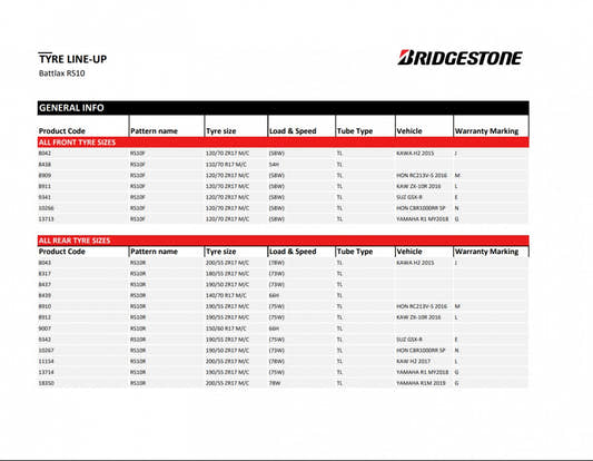 Bridgestone Battlax RS10 140/70 R17 66H
