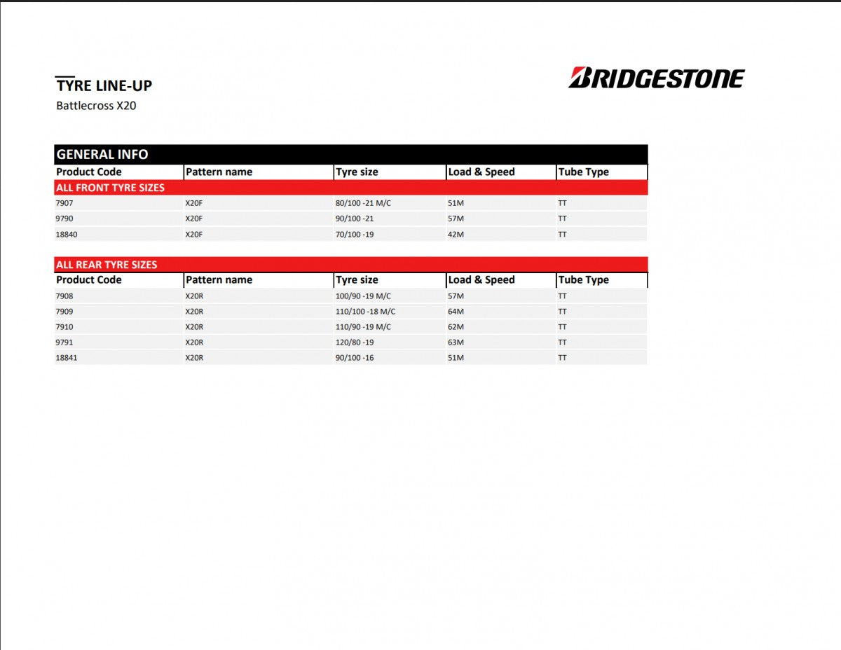 Bridgestone Battlecross X20 SOFT NHS (TT) 120/80-19 63M – Bild 2