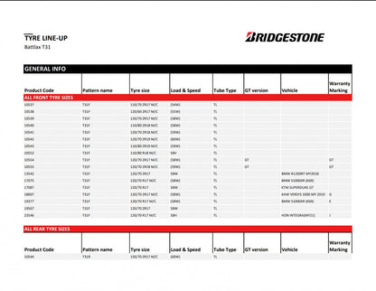Bridgestone Battlax T31 160/60 R18 (70W)W