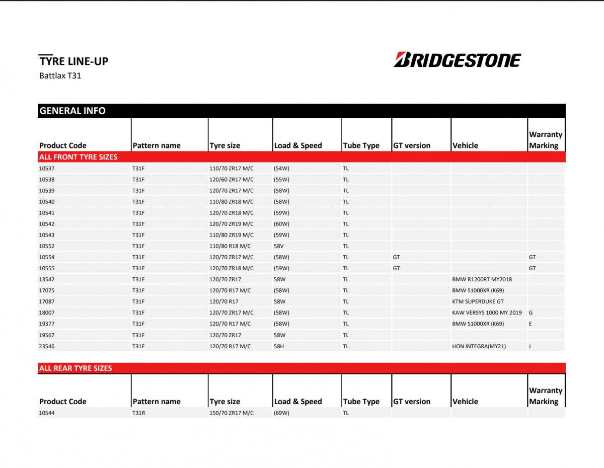 Bridgestone Battlax T31 160/70 R17 (73W)W