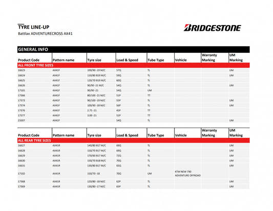 Bridgestone AX41 90/90-21 54Q – Bild 2