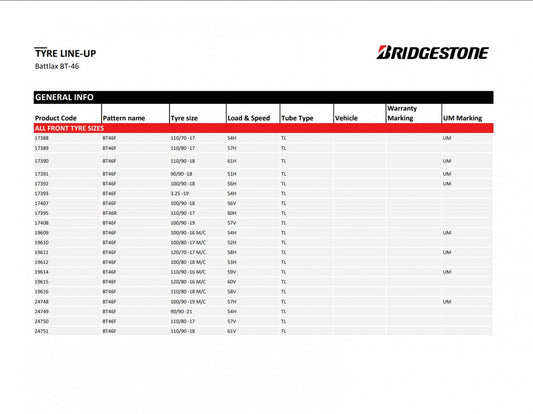 Bridgestone Battlax BT-46 3.25-19 54H – Bild 2