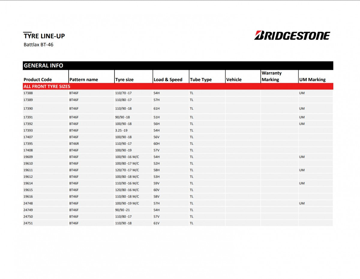 Bridgestone Battlax BT-46 R (TT) 4/ R18 64H