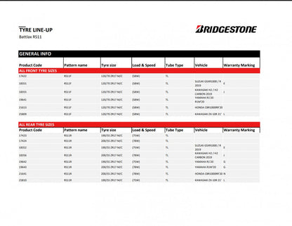 Bridgestone Battlax RS11 E 190/55 R17 75W