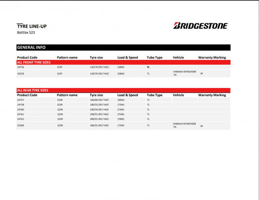 Bridgestone Battlax S23 180/55 ZR17 73W – Bild 2