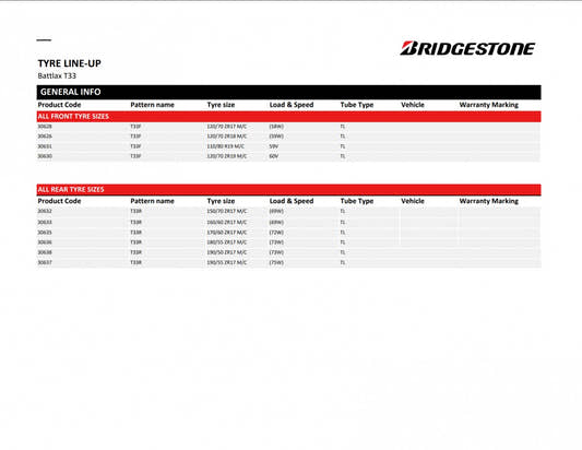 Bridgestone Battlax T33 170/60 ZR17 72W – Bild 2