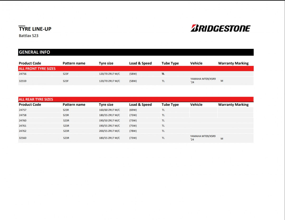 Bridgestone Battlax S23 M 180/55 R17 73 (Z)W