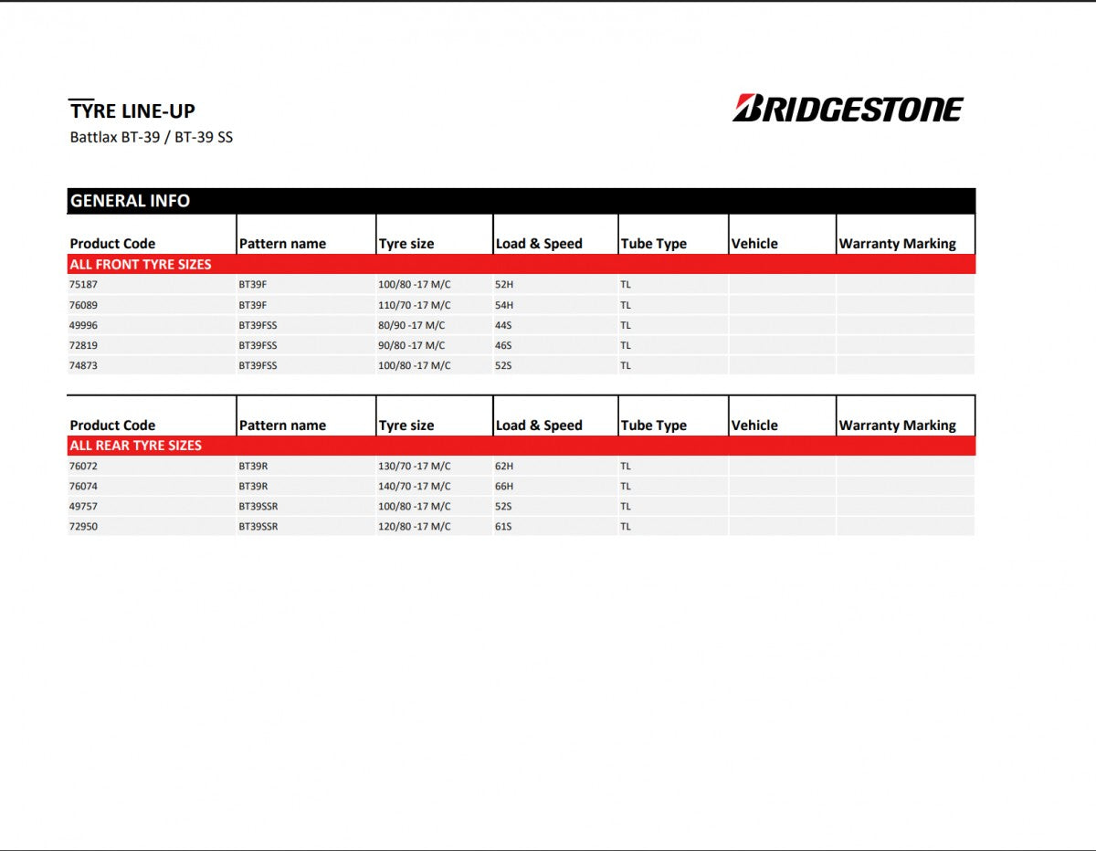 Bridgestone Battlax BT-39 RSS 120/80 R17 61S