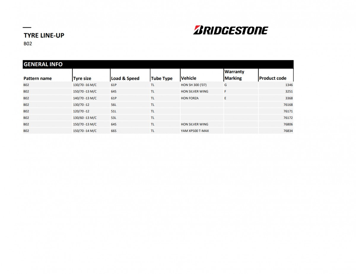 Bridgestone Hoop B02 130/60 R13 53L