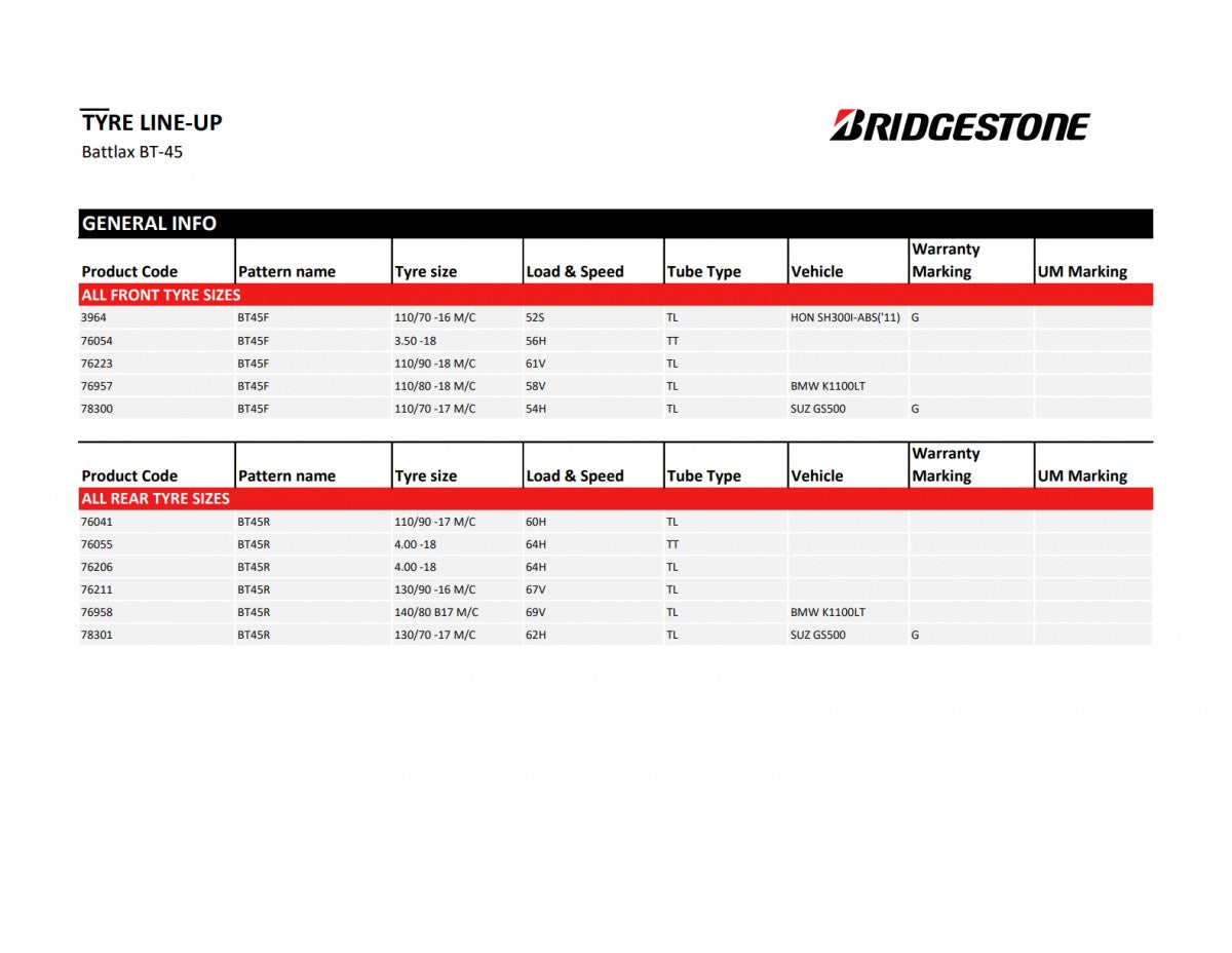 Bridgestone Battlax BT-45 140/80 R17 69V
