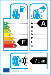 Michelin Pilot Super Sport EL 215/45 R17 (91Y) (Z)Y
