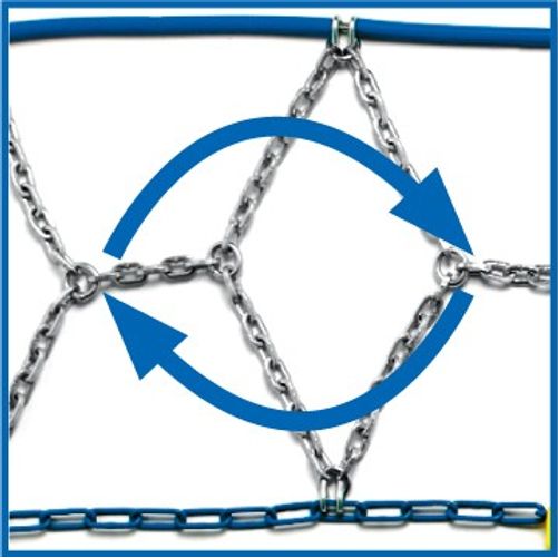 Ottinger Schneekette Light „RS 12–14 Zoll für PKW (050305) – Bild 4