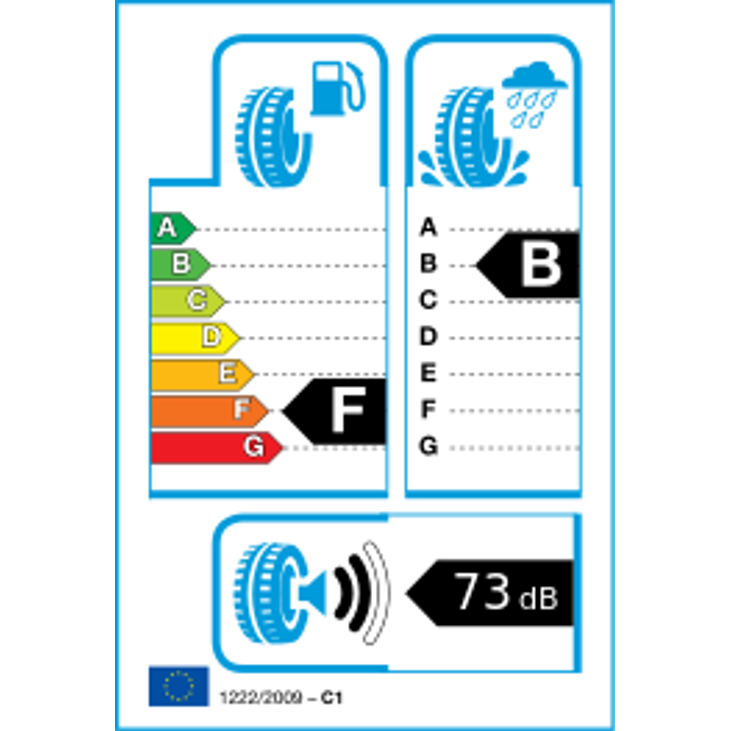 Continental Sportcontact 5P 255/35 R19 96Y – Bild 3
