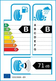 Pirelli Scorpion Zero Asimmetrico (MO1) FP XL DOT18 295/40 R22 112W DOT DOT18 – EU-Reifenlabel