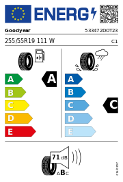 Goodyear Eagle F1 Asymmetric 2 SUV J LR FP DOT23 XL 255/55 R19 111W DOT DOT23 – EU-Reifenlabel