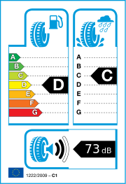 Michelin Pilot Super Sport FSL ZP DOT15 285/35 R19 99 (Z)Y DOT DOT15 – EU-Reifenlabel
