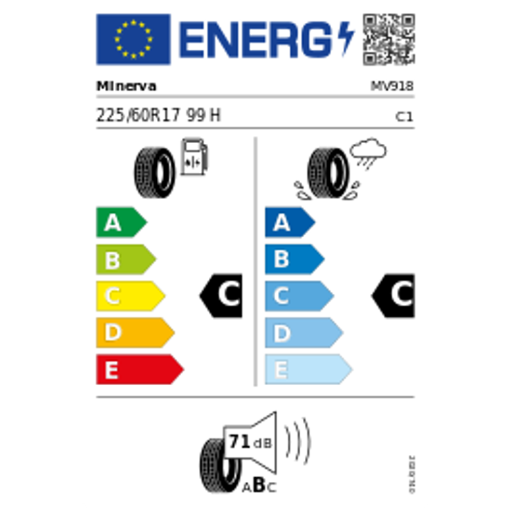 Minerva Ecospeed 2 SUV 225/60 R17 99H – Bild 2