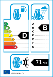 Michelin Pilot Super Sport * FSL XL DOT15 245/35 R18 92 (Z)Y DOT DOT15 – EU-Reifenlabel