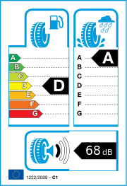 Pirelli P Zero (PZ4) (*) L.S. XL DOT18 225/45 R19 96Y DOT DOT18 – EU-Reifenlabel
