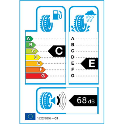 Zeetex HP1000 215/50 ZR17 95W – Bild 2