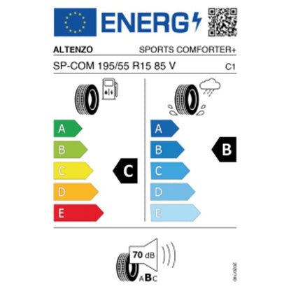 Altenzo Sports Comforter+ 195/55 R15 85V – Bild 2