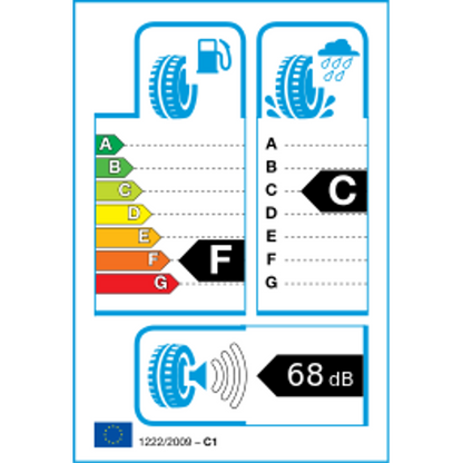 Evergreen EH226 155/65 R14 79T – Bild 2