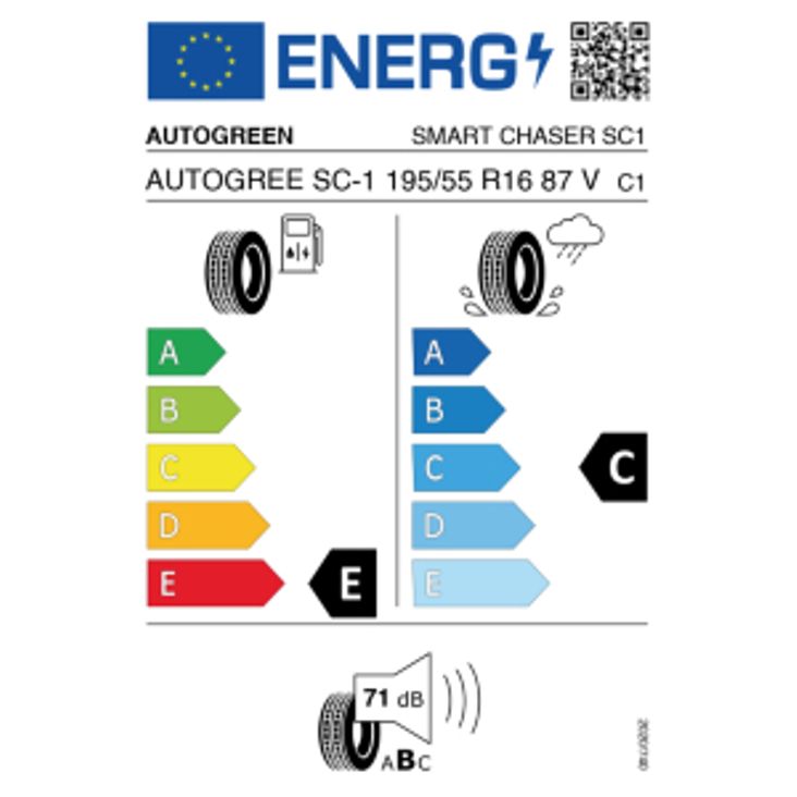 Autogreen Smart Chaser SC1 195/55 R16 87V – Bild 2