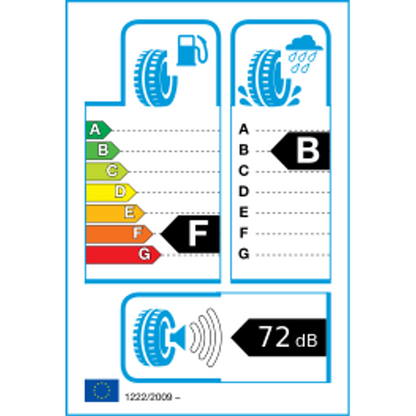 Sunfull SF-983 225/55 R17 101V – Bild 2