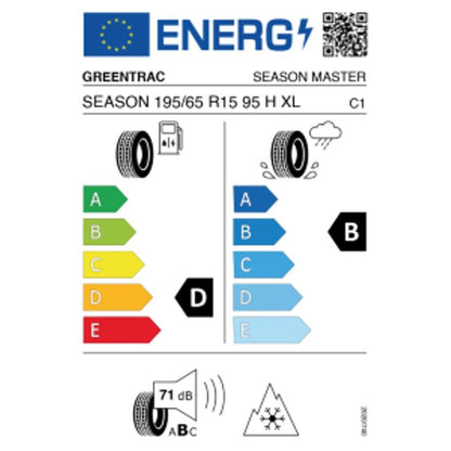 Greentrac Season Master 195/65 R15 95H – Bild 2