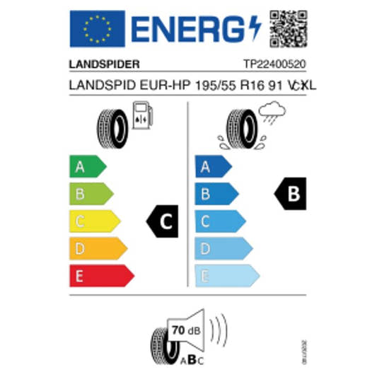 Landspider Eurotraxx-HP 195/55 R16 91V – Bild 2