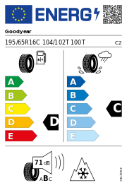 Goodyear Cargo Ultra Grip 2 3PMSF M+S DOT19 195/65R16C 104/102T 100TT DOT DOT19 – EU-Reifenlabel