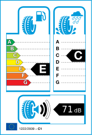Radar Dimax 4 Season 3PMSF XL 205/55 R16 94V