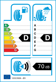 Dunlop SP Winter Sport 4D MOE ROF M+S 3PMSF DOT16 215/55 R18 95H DOT DOT16 – EU-Reifenlabel