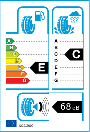 Landsail LS 388 195/45 R15 78V – EU-Reifenlabel