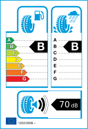 Pirelli Cinturato P7 (*) (MO) DOT17 225/55 R17 97Y DOT DOT17 – EU-Reifenlabel