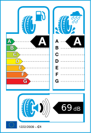Goodyear Efficient Grip 2 SUV XL DEMO 215/60 R17 100H – EU-Reifenlabel